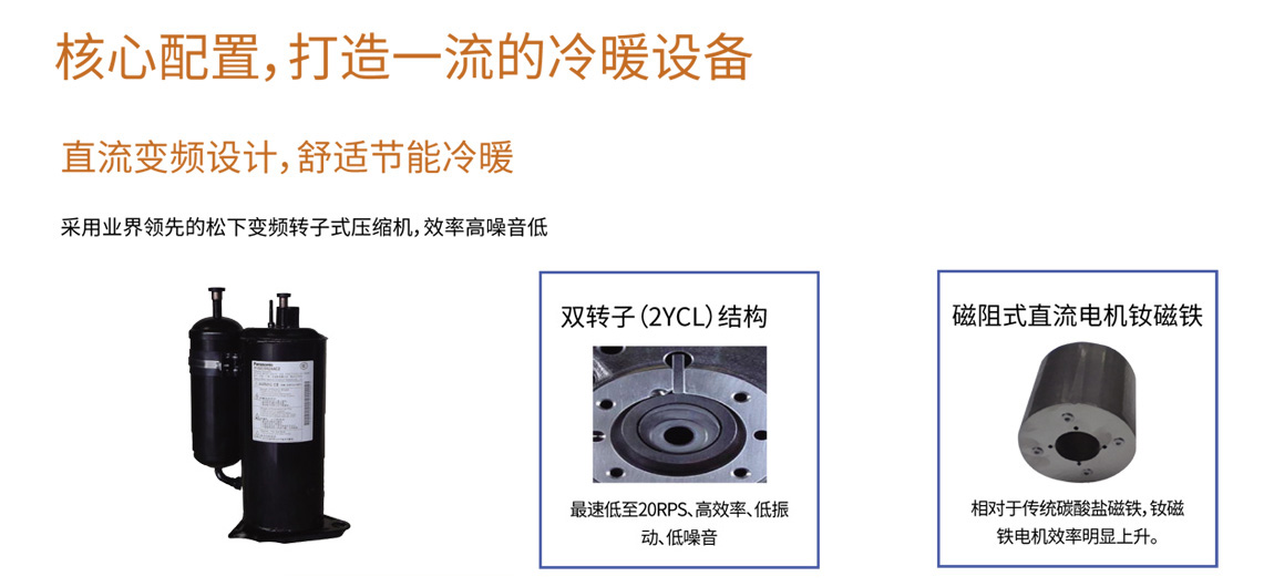 變頻壓縮機